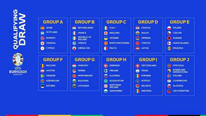 [股东会议决议]2021年欧洲杯参赛球队（2021欧洲杯参赛球队）