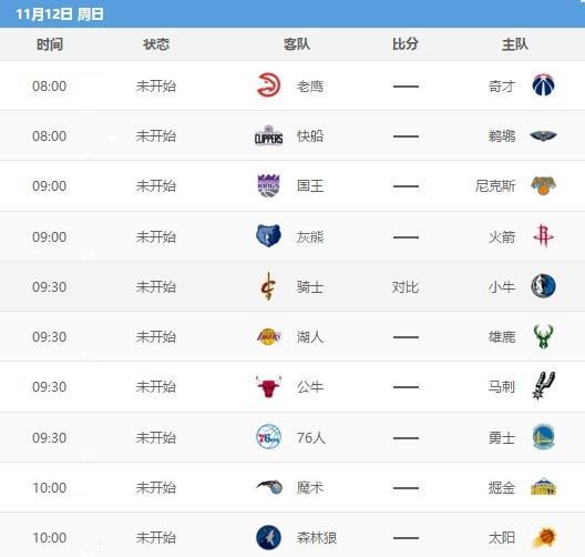 辽宁男篮赛程时间表2022-2023