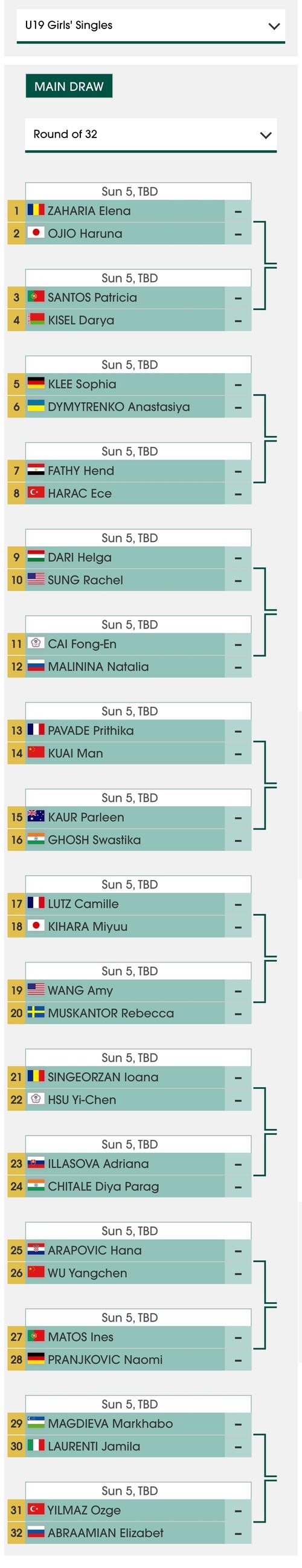 2021世界杯乒乓球赛赛程表