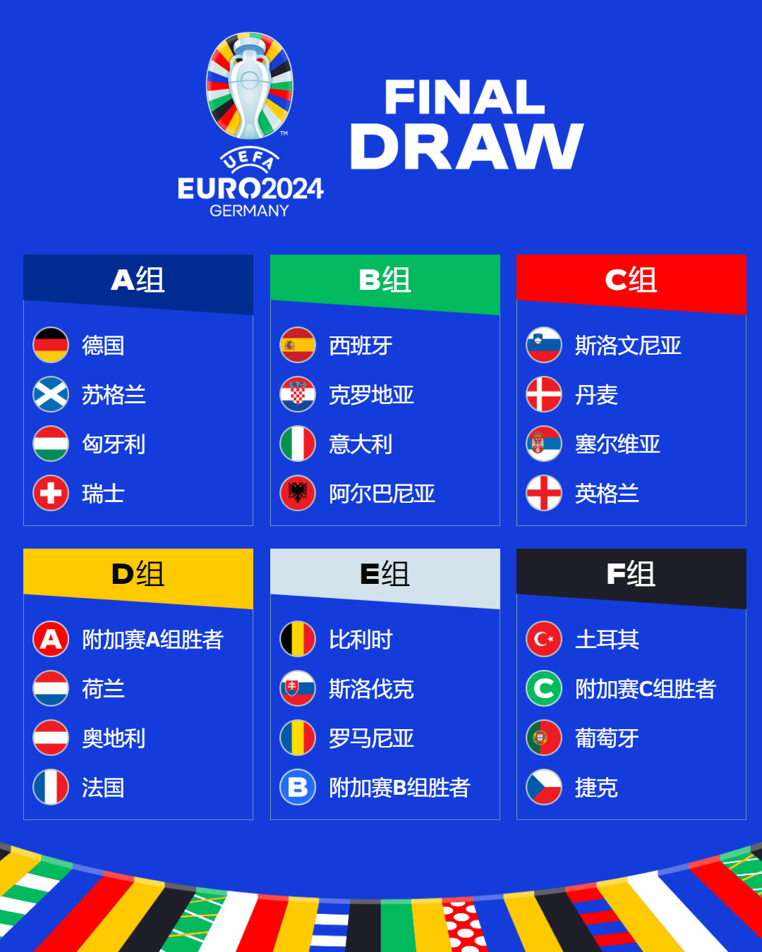 2022世界杯小组赛E组第1轮迎来了一场焦点大战：夺冠热门之一的德国对阵亚洲劲旅日本