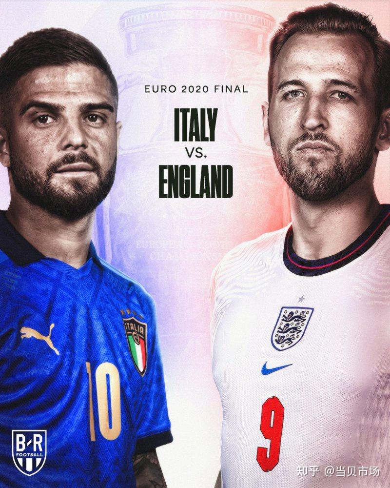 欧洲杯决赛对阵出炉，意大利VS英格兰，你更看好哪只队伍？