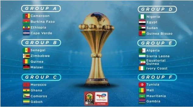 2021非洲杯分组形势